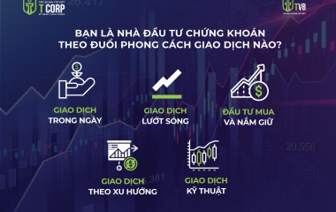BẠN LÀ NHÀ ĐẦU TƯ CHỨNG KHOÁN THEO ĐUỔI PHONG CÁCH GIAO DỊCH NÀO?